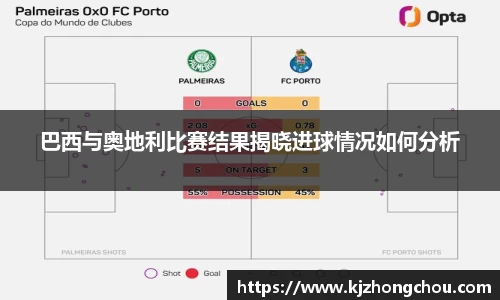 巴西与奥地利比赛结果揭晓进球情况如何分析