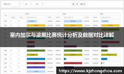 塞内加尔与波黑比赛统计分析及数据对比详解